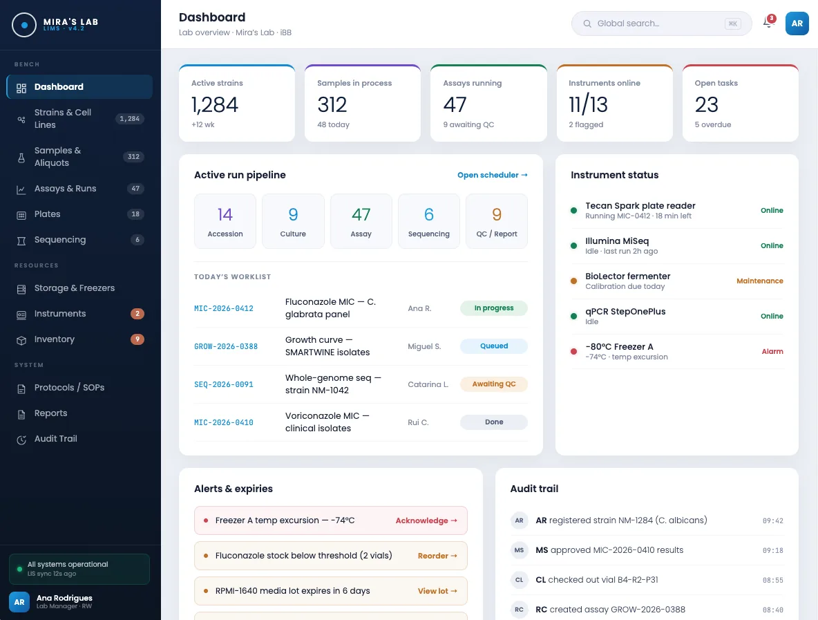 LIMS application screenshot